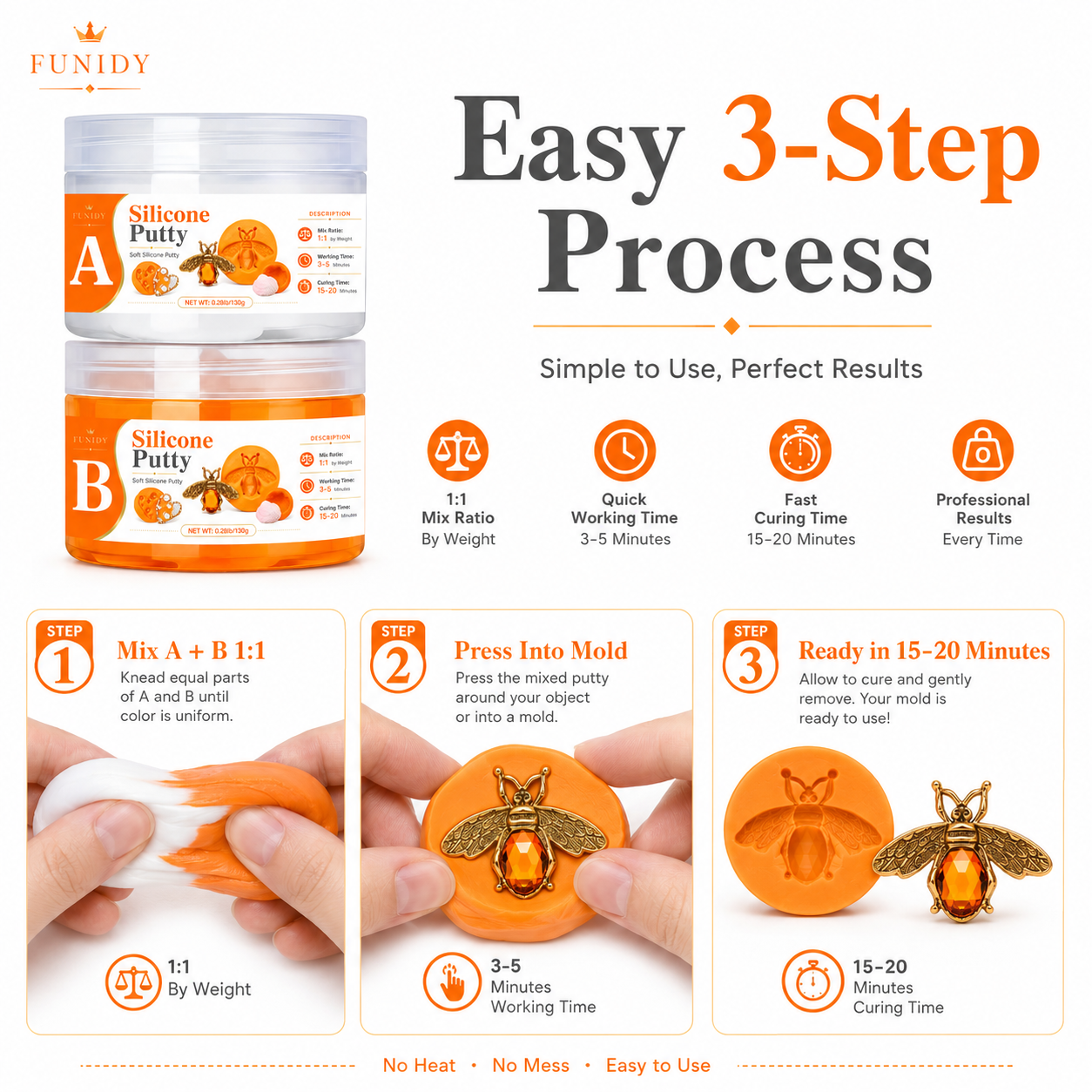 SILICONE PUTTY Making Kit, Fas - Candle Making Activity 리뷰 및 가격