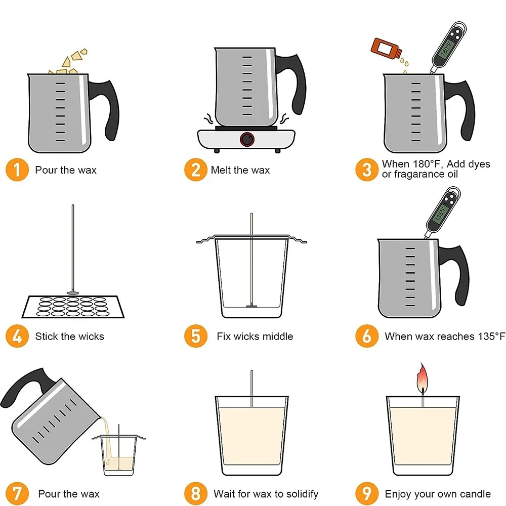 Glintmos DIY Candle Making Kit - Candle Making Kit Wholesale 리뷰 및 가격